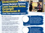 Infografis Kunjungan Ombudsman ke Lapas Sungailiat2